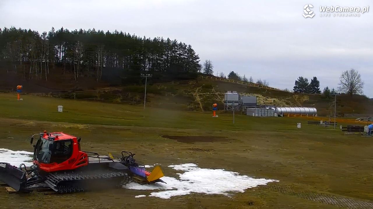 RYBNO -ski - 21 grudzień 2025, 12:45