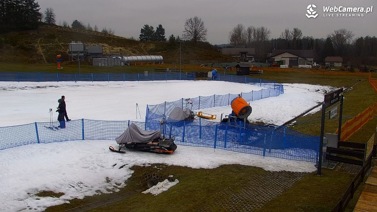 RYBNO -ski - 06 grudzień 2025, 14:06