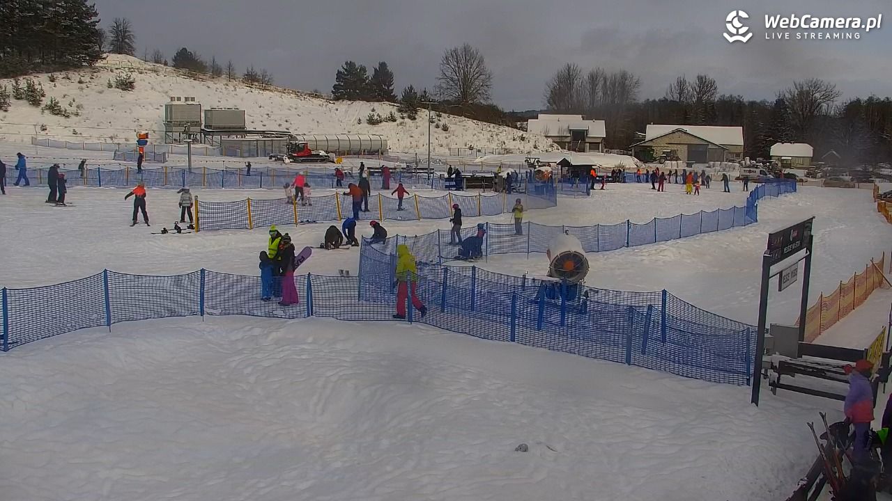 RYBNO -ski - 11 styczeń 2026, 11:09