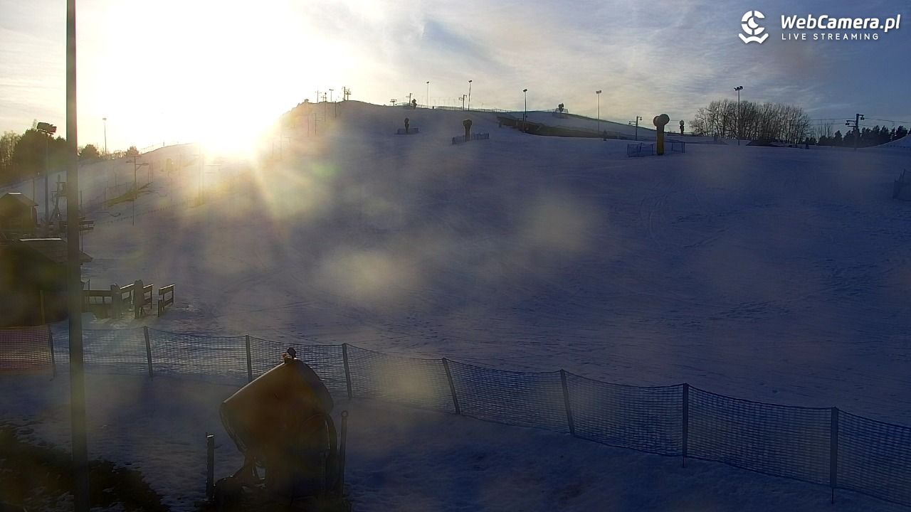 RYBNO -ski - 04 marzec 2026, 16:22