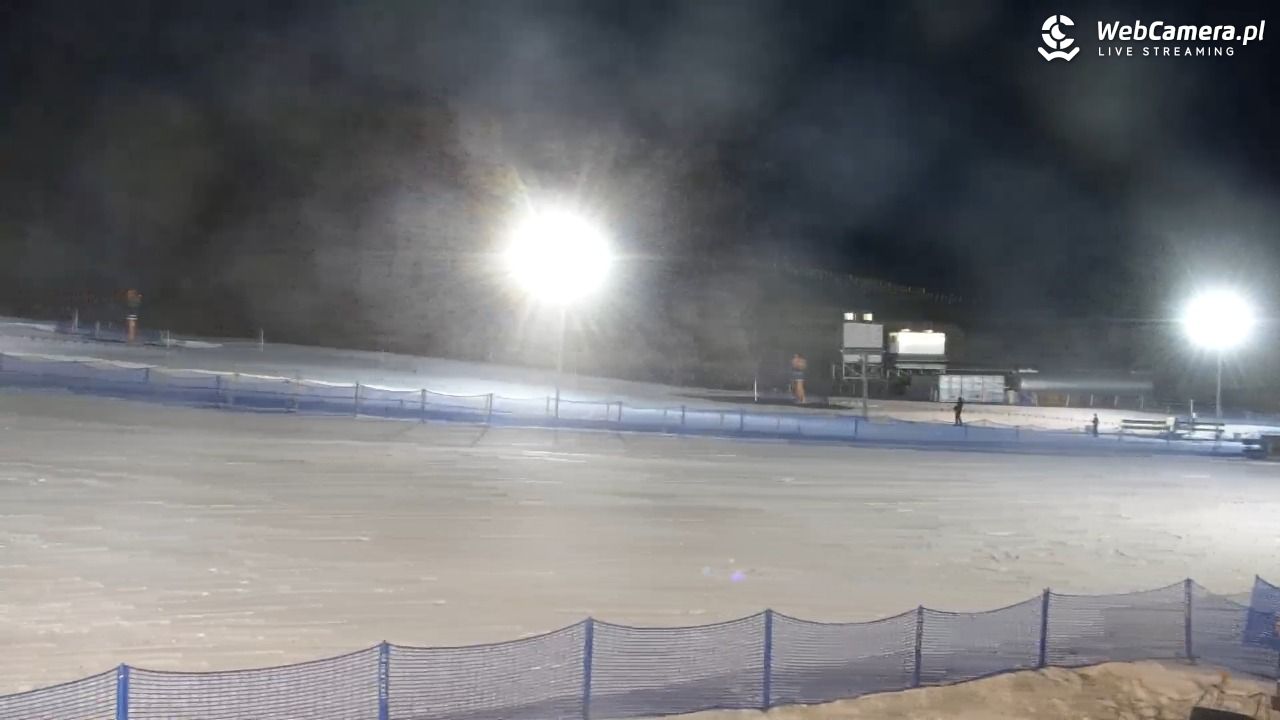 RYBNO -ski - 08 marzec 2026, 18:21