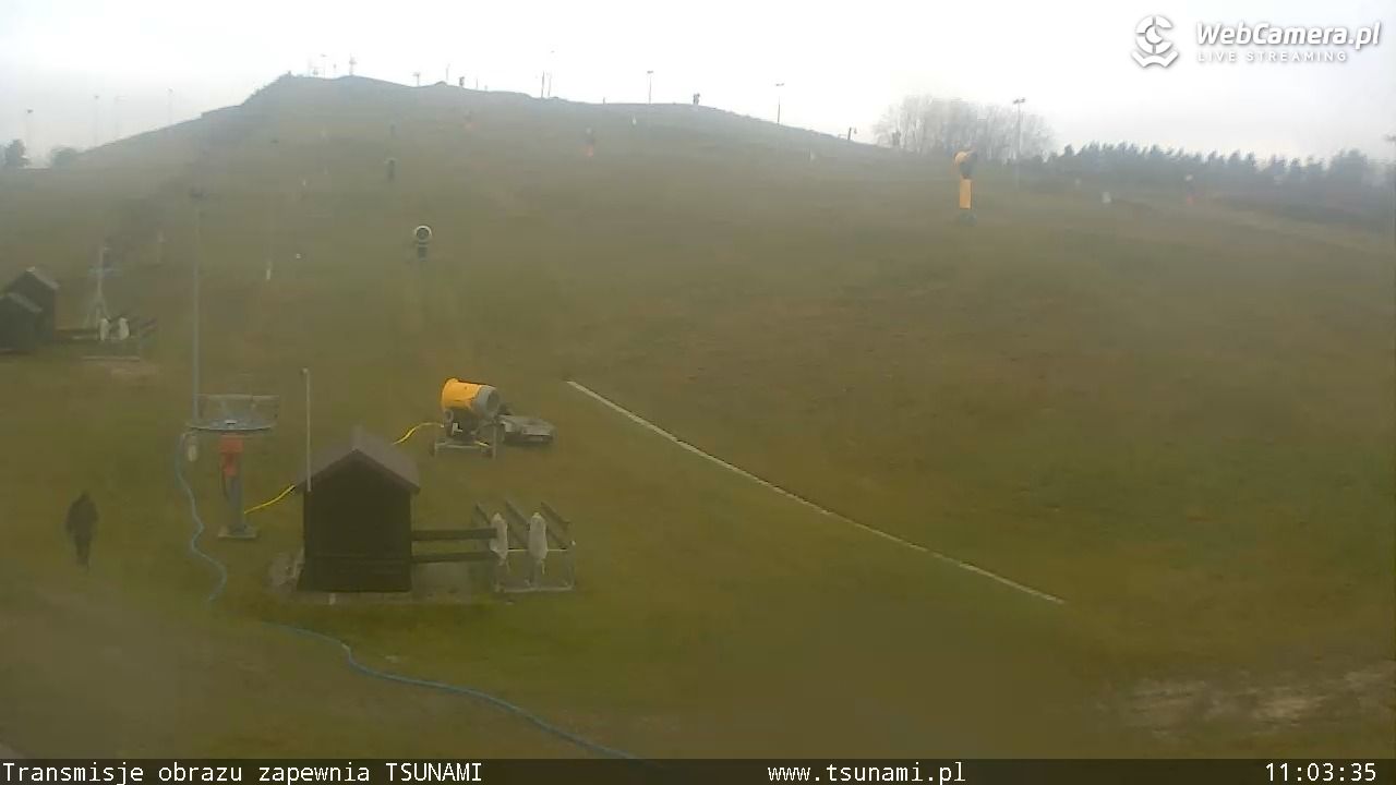 RYBNO -ski - 17 listopad 2025, 11:04