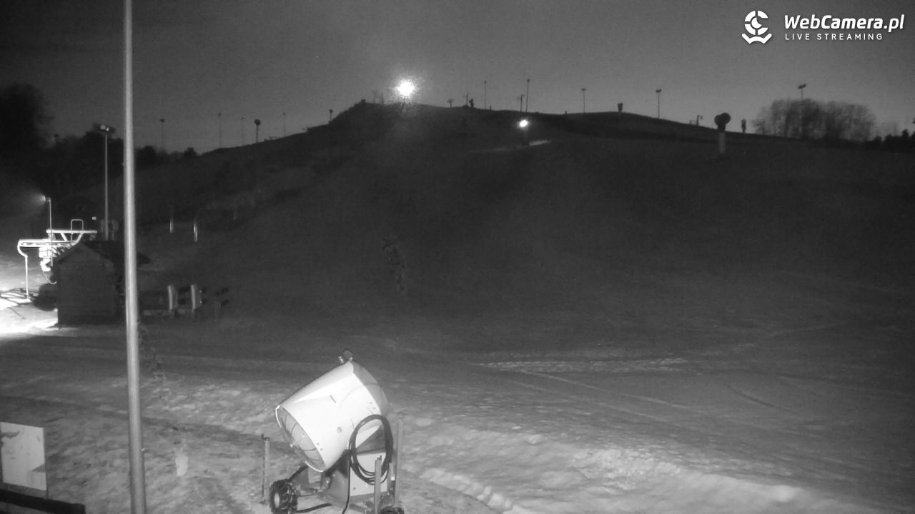 RYBNO -ski - 17 marzec 2026, 18:49