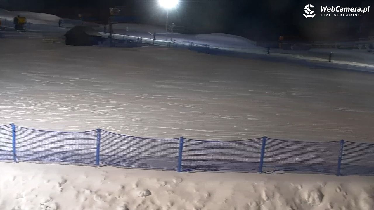 RYBNO -ski - 04 luty 2026, 17:27