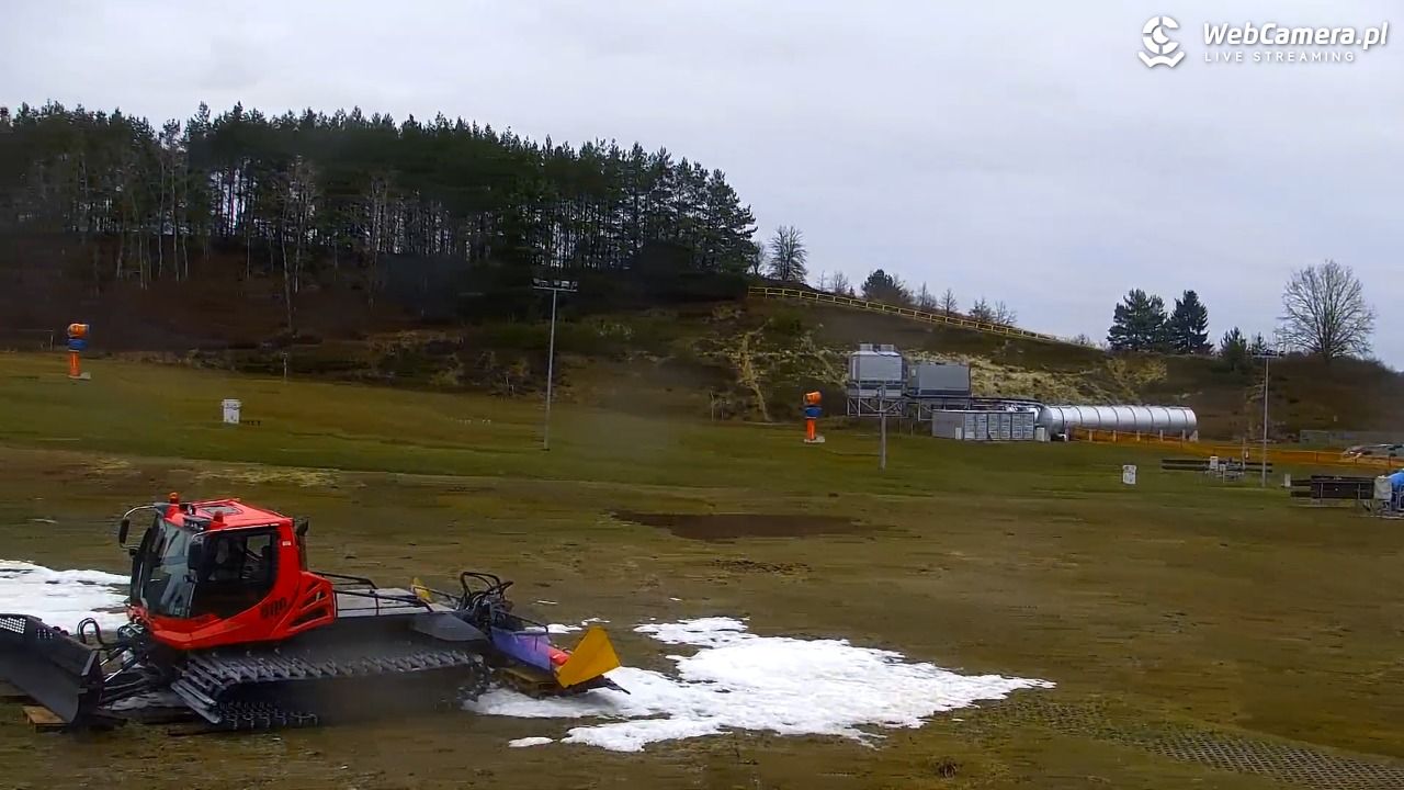 RYBNO -ski - 21 grudzień 2025, 10:58
