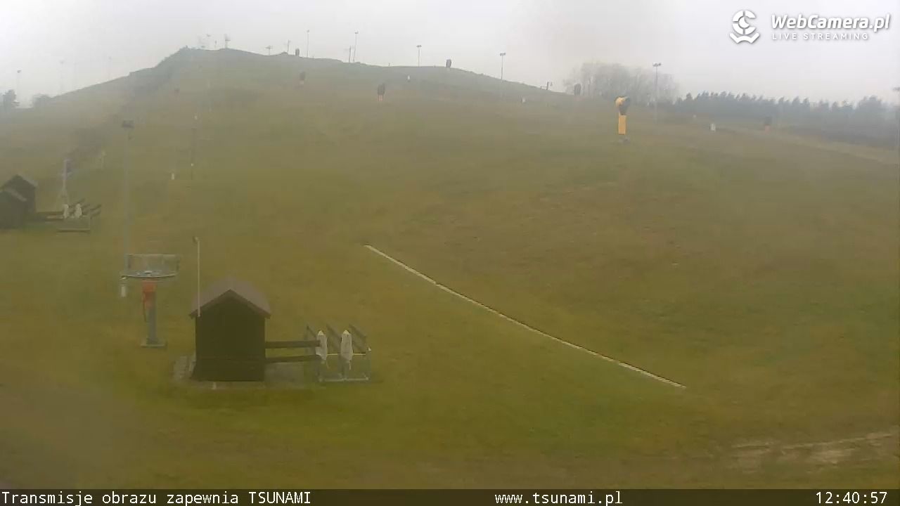 RYBNO -ski - 10 listopad 2025, 12:41