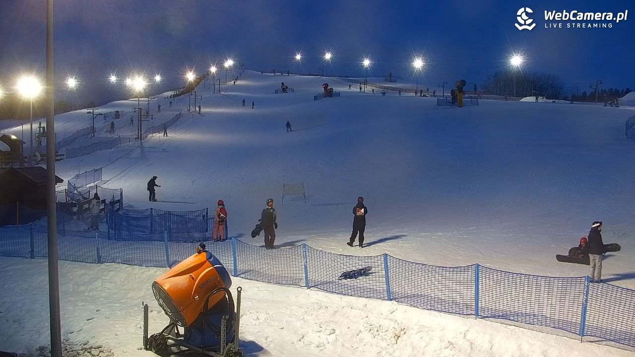 RYBNO -ski - 14 luty 2026, 17:04