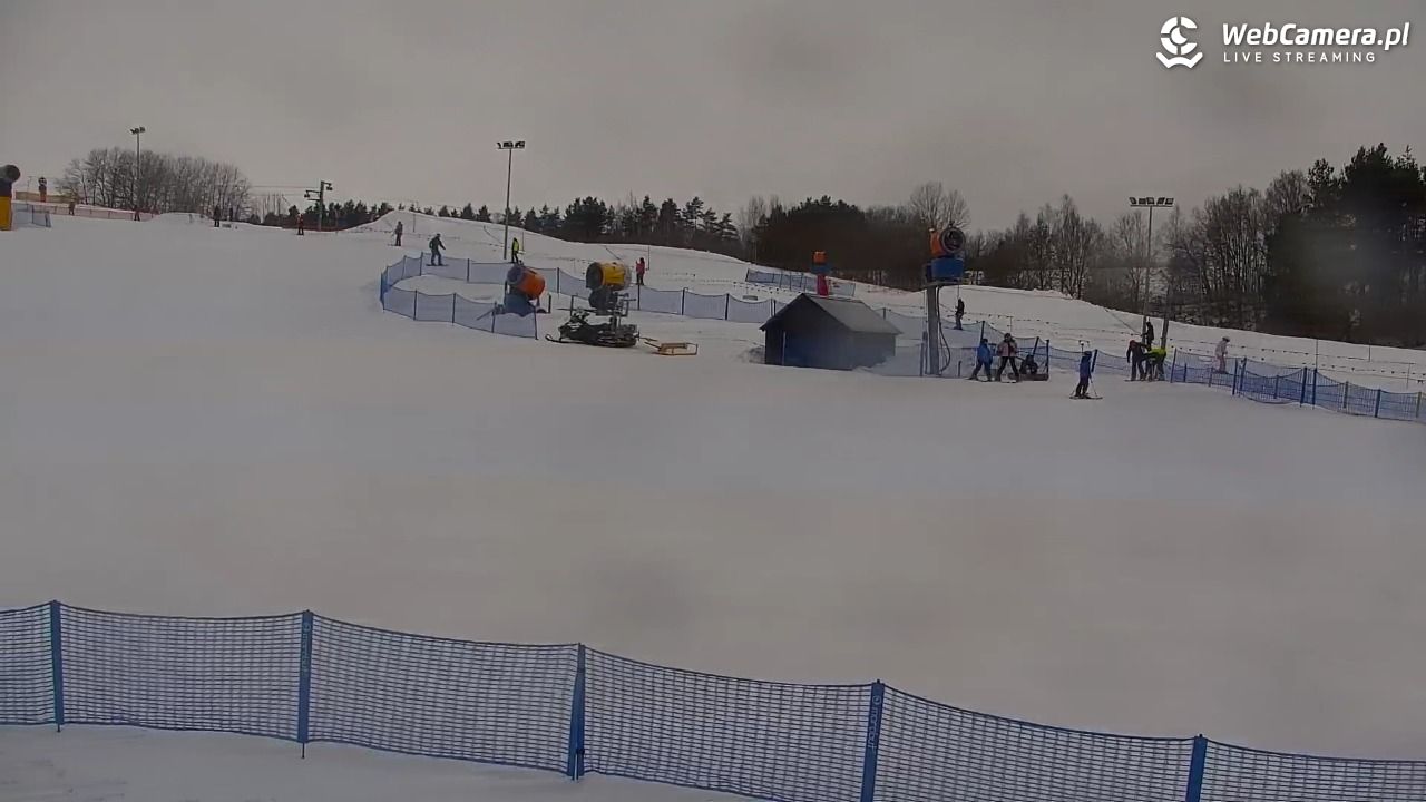 RYBNO -ski - 14 luty 2026, 11:09