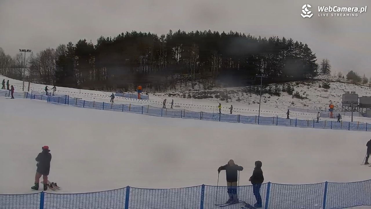 RYBNO -ski - 14 luty 2026, 11:32