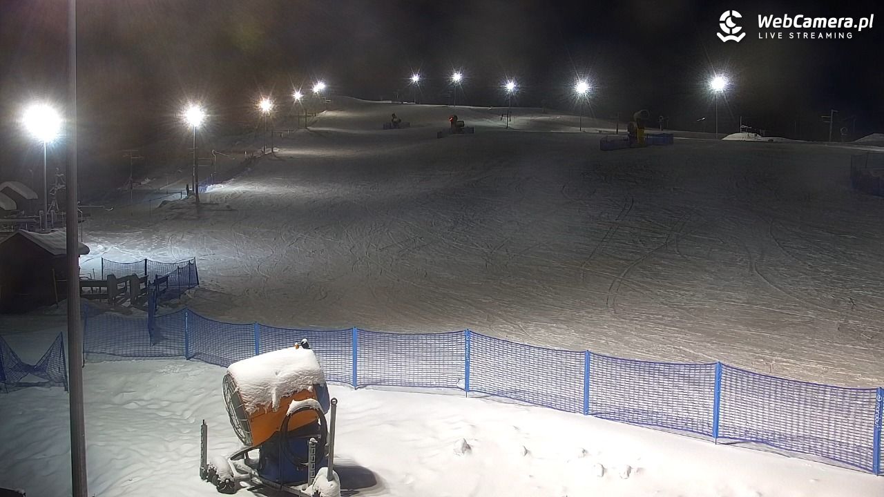 RYBNO -ski - 15 styczeń 2026, 20:30