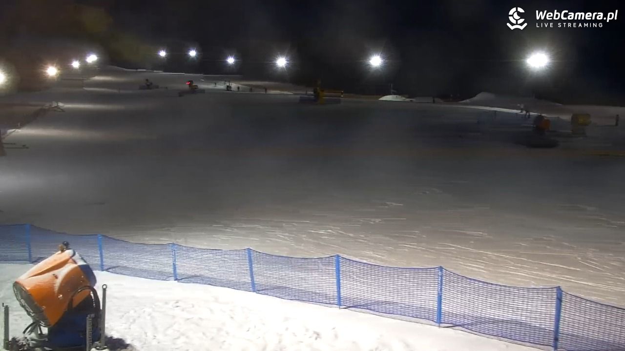 RYBNO -ski - 04 luty 2026, 17:11