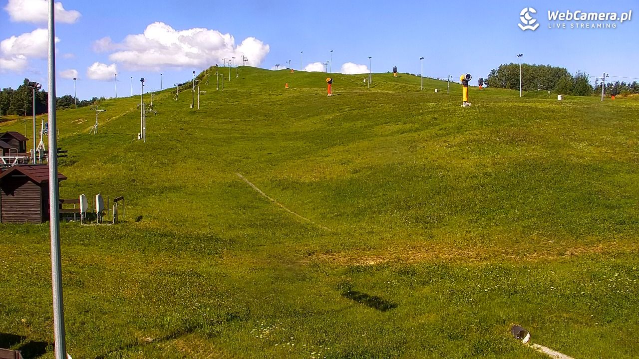 RYBNO -ski - 09 sierpień 2026, 09:49