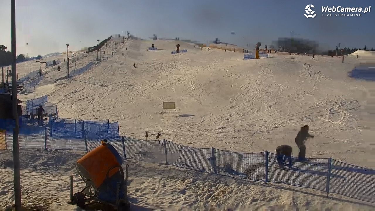 RYBNO -ski - 28 luty 2026, 14:04