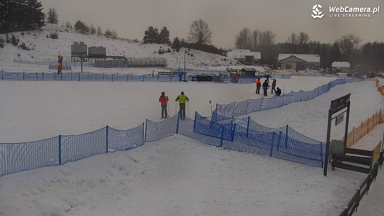 RYBNO -ski - 04 luty 2026, 15:55