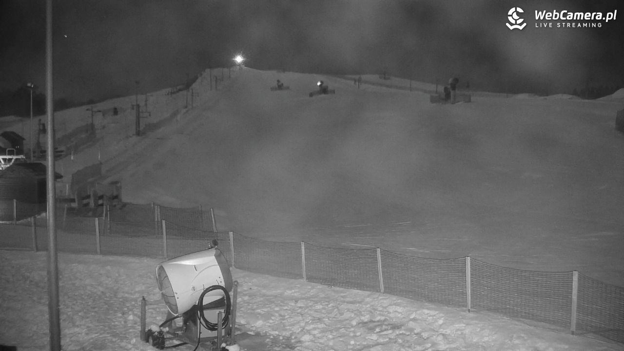 RYBNO -ski - 03 luty 2026, 00:02