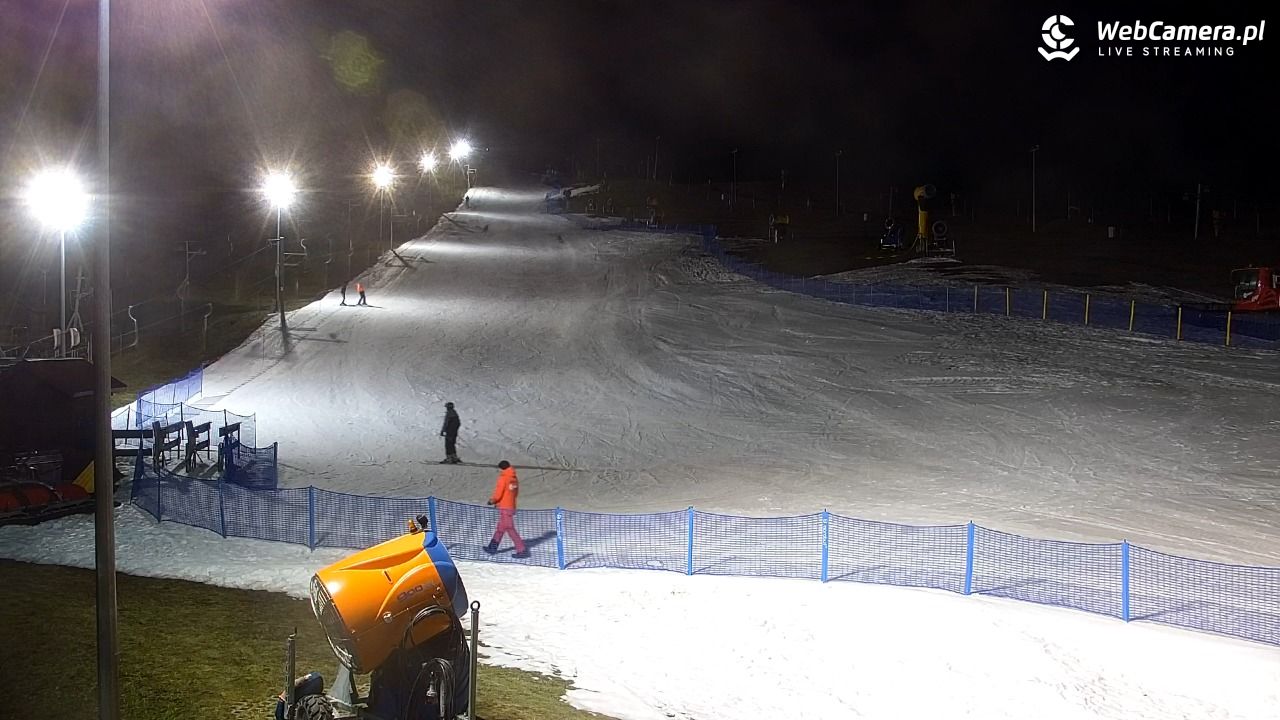 RYBNO -ski - 06 grudzień 2025, 18:17