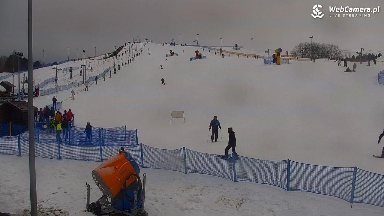 RYBNO -ski - 14 luty 2026, 14:51