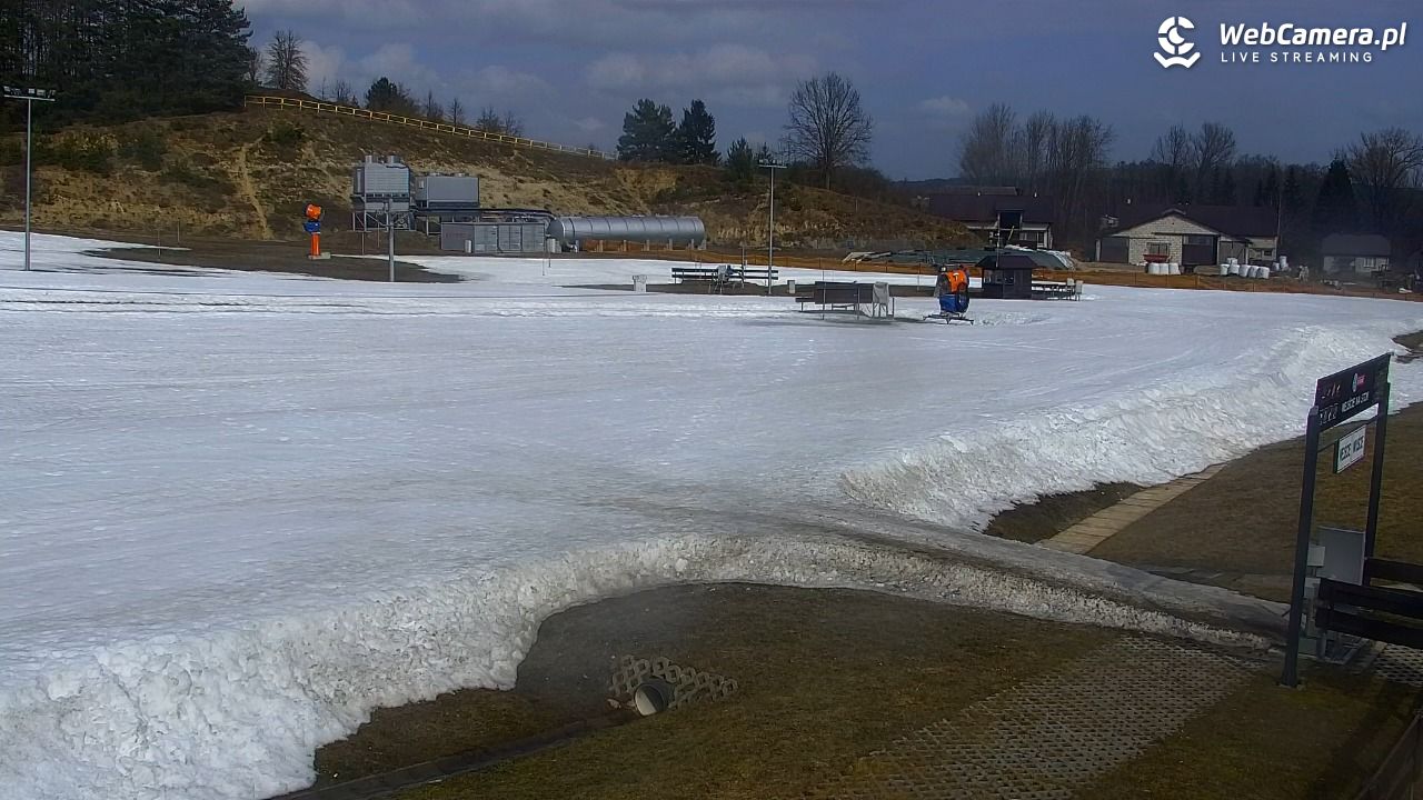 RYBNO -ski - 17 marzec 2026, 11:40