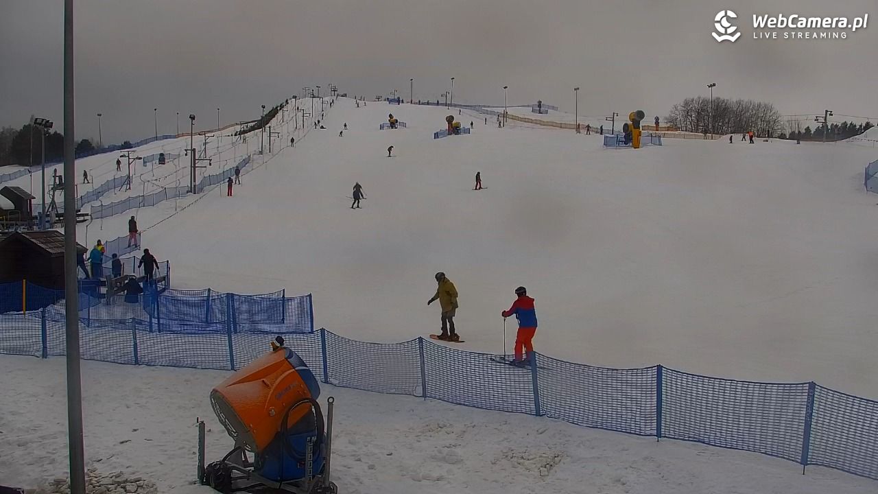 RYBNO -ski - 14 luty 2026, 11:43