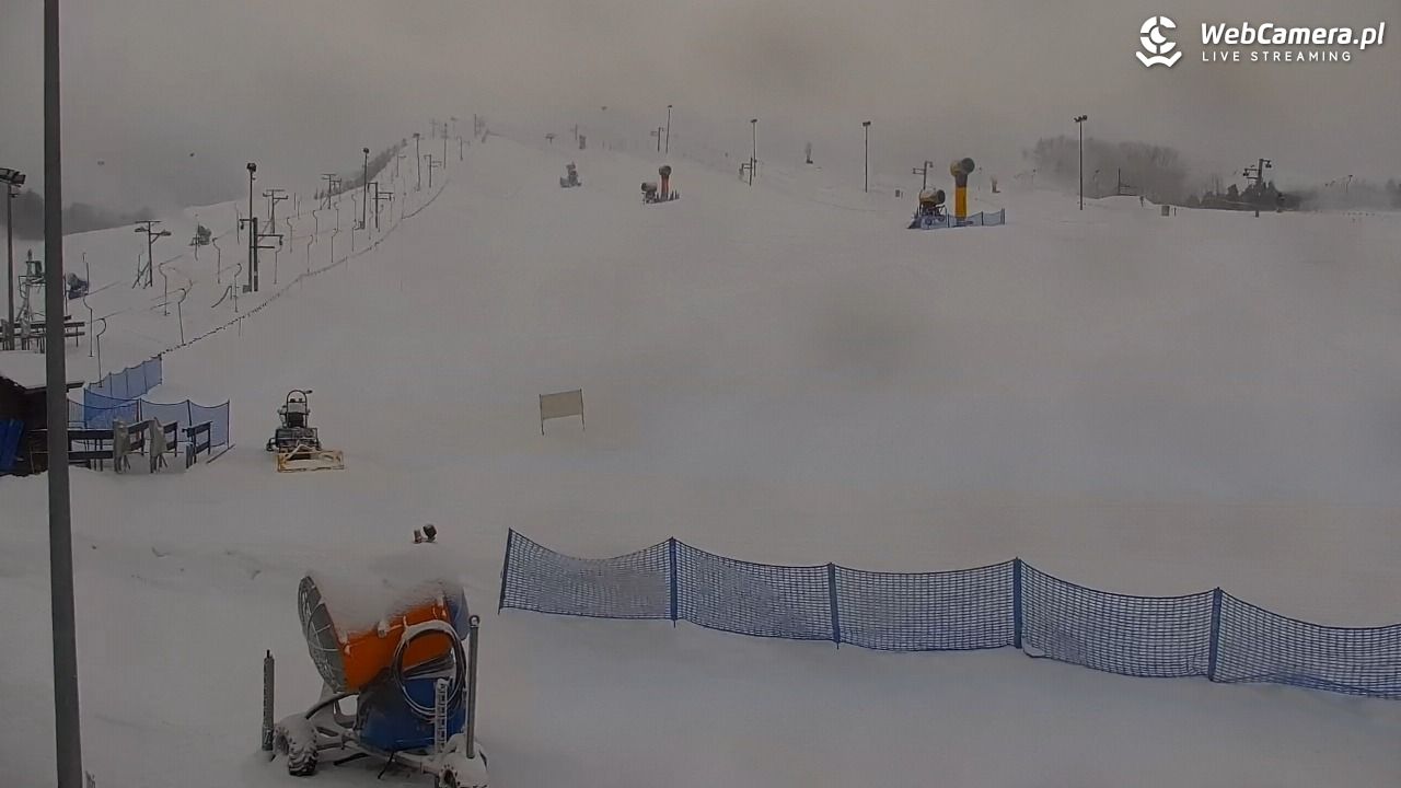 RYBNO -ski - 01 styczeń 2026, 10:28