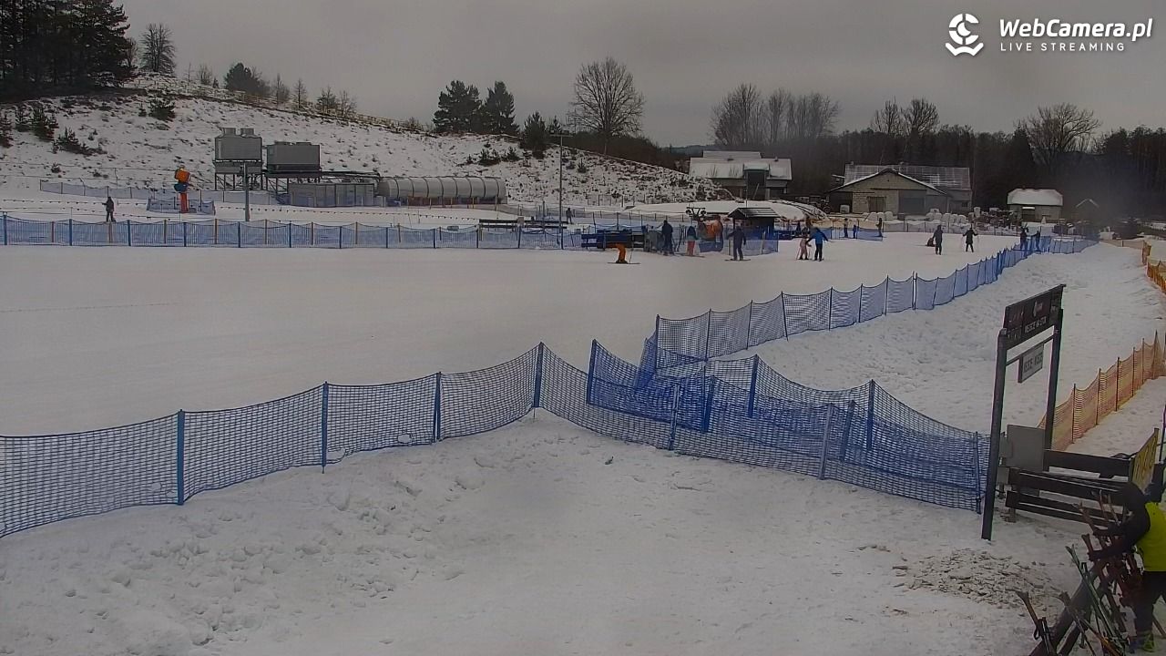 RYBNO -ski - 14 luty 2026, 10:36