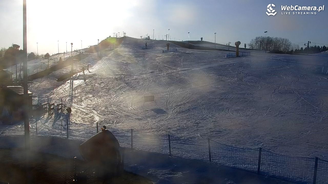 RYBNO -ski - 14 marzec 2026, 16:02