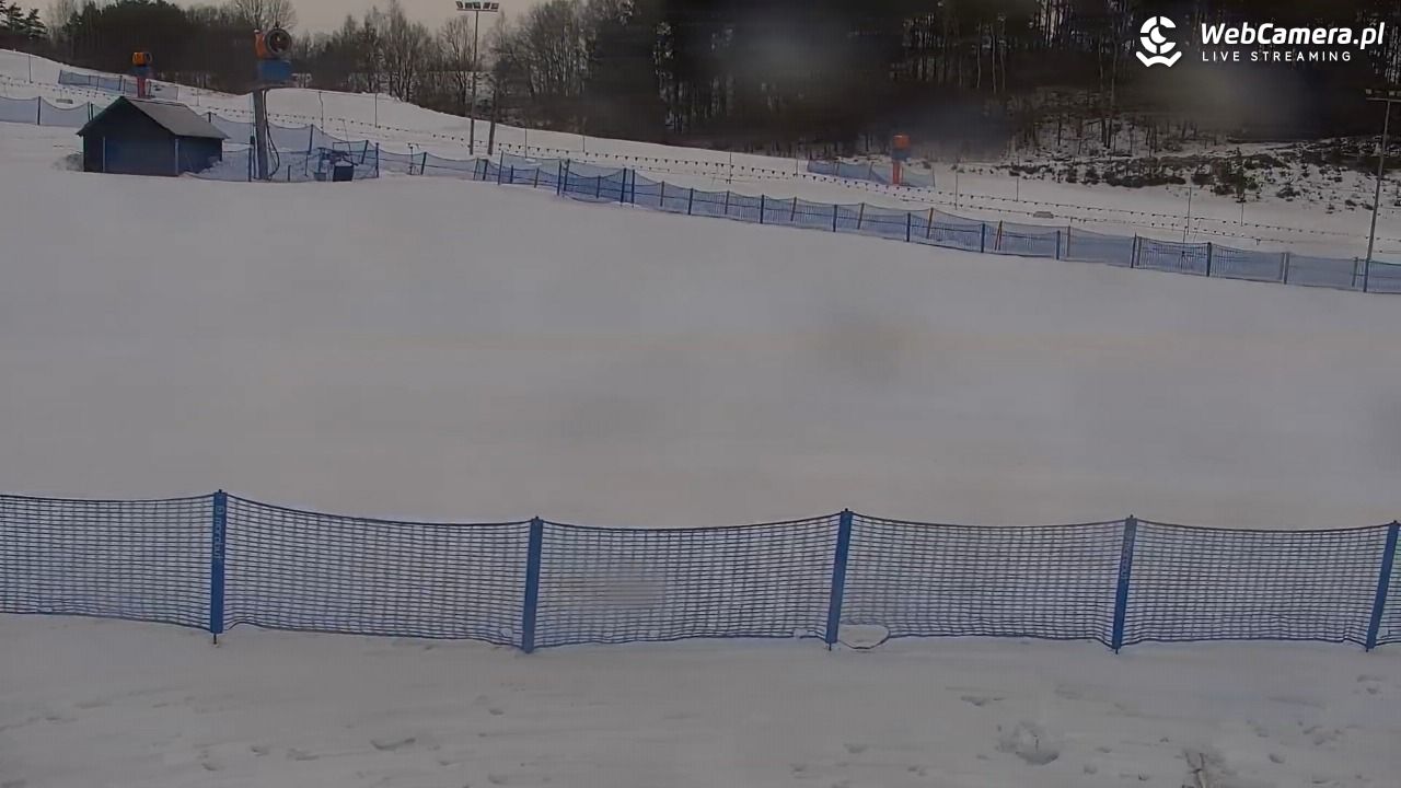 RYBNO -ski - 14 luty 2026, 08:41