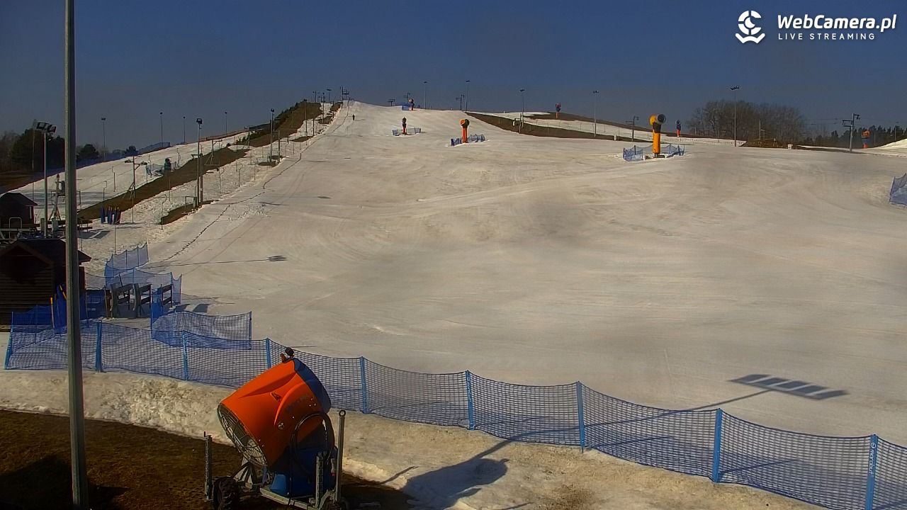 RYBNO -ski - 14 marzec 2026, 09:34