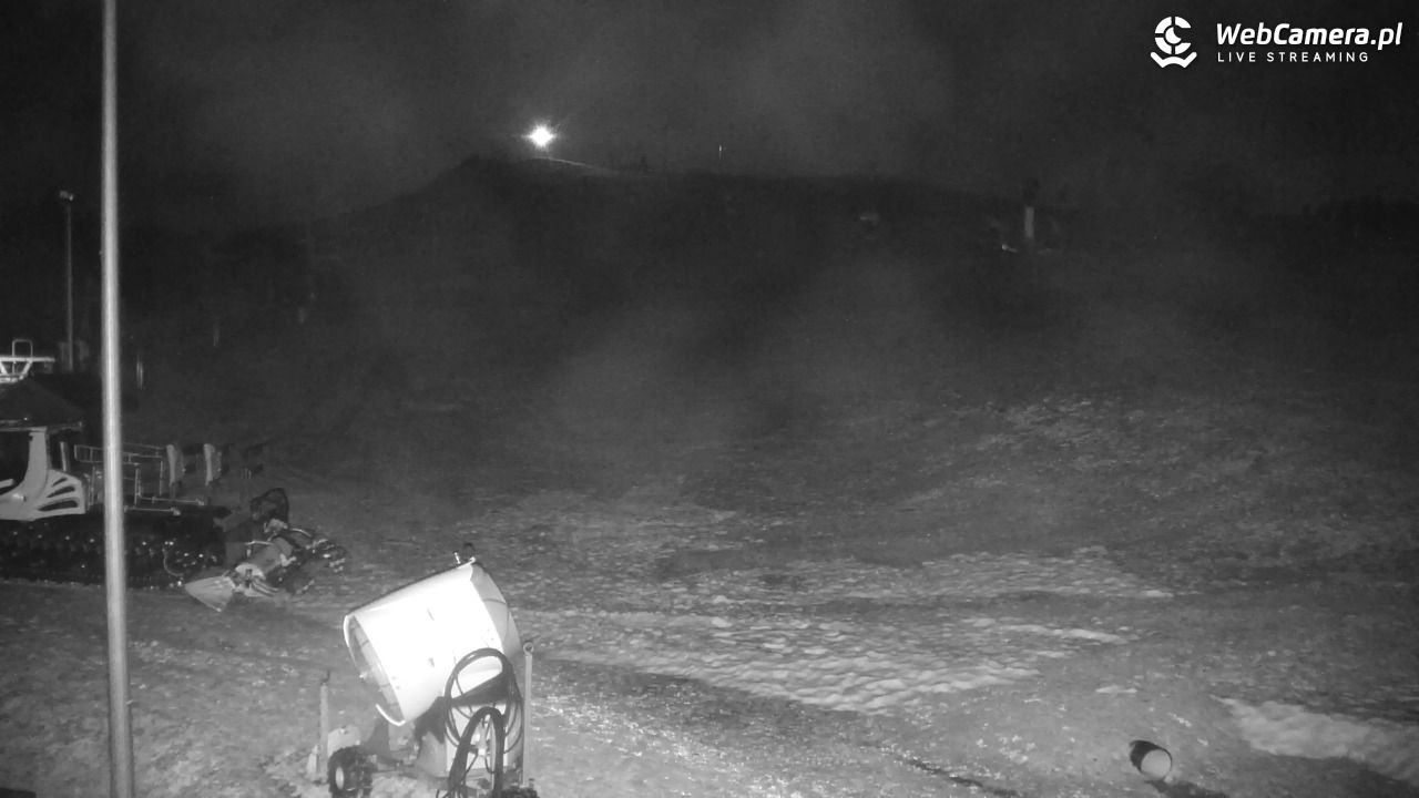 RYBNO -ski - 20 grudzień 2025, 23:23