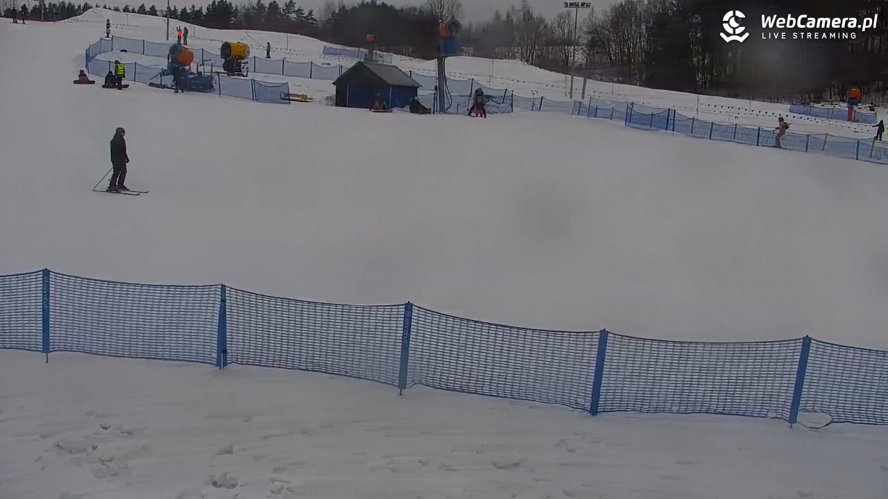 RYBNO -ski - 14 luty 2026, 16:03