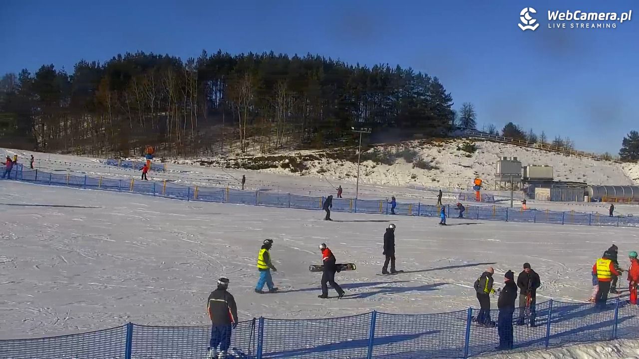RYBNO -ski - 15 luty 2026, 14:18