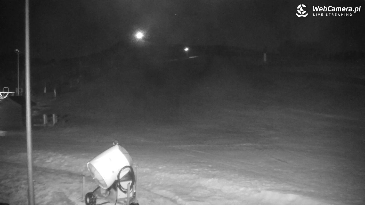 RYBNO -ski - 20 marzec 2026, 19:50