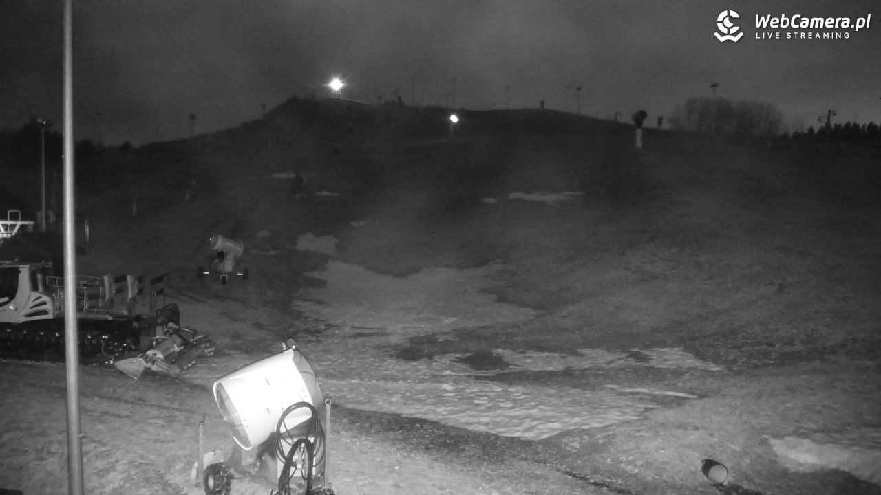 RYBNO -ski - 22 grudzień 2025, 16:20