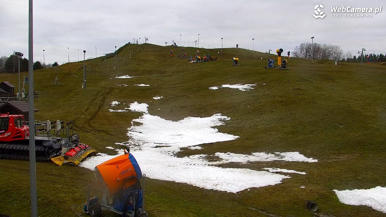 RYBNO -ski - 22 grudzień 2025, 10:24