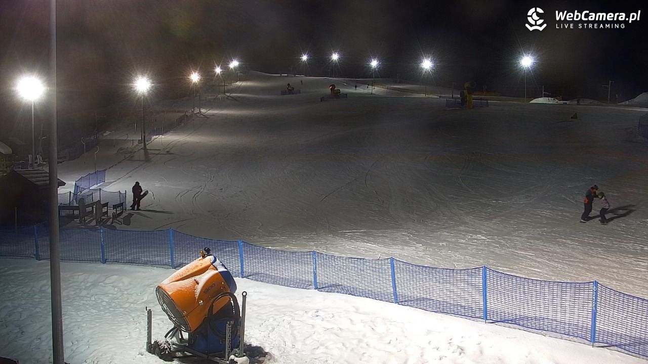 RYBNO -ski - 04 luty 2026, 19:28