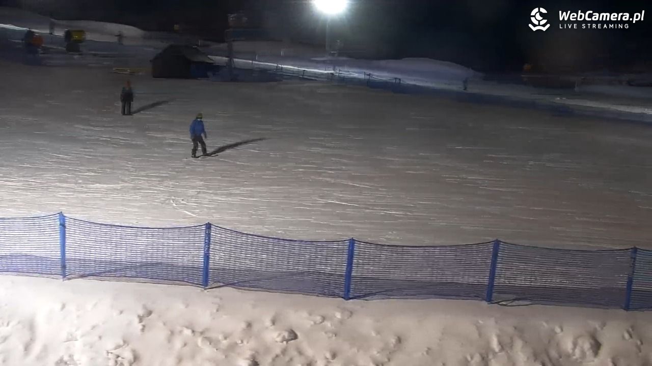 RYBNO -ski - 04 luty 2026, 19:22