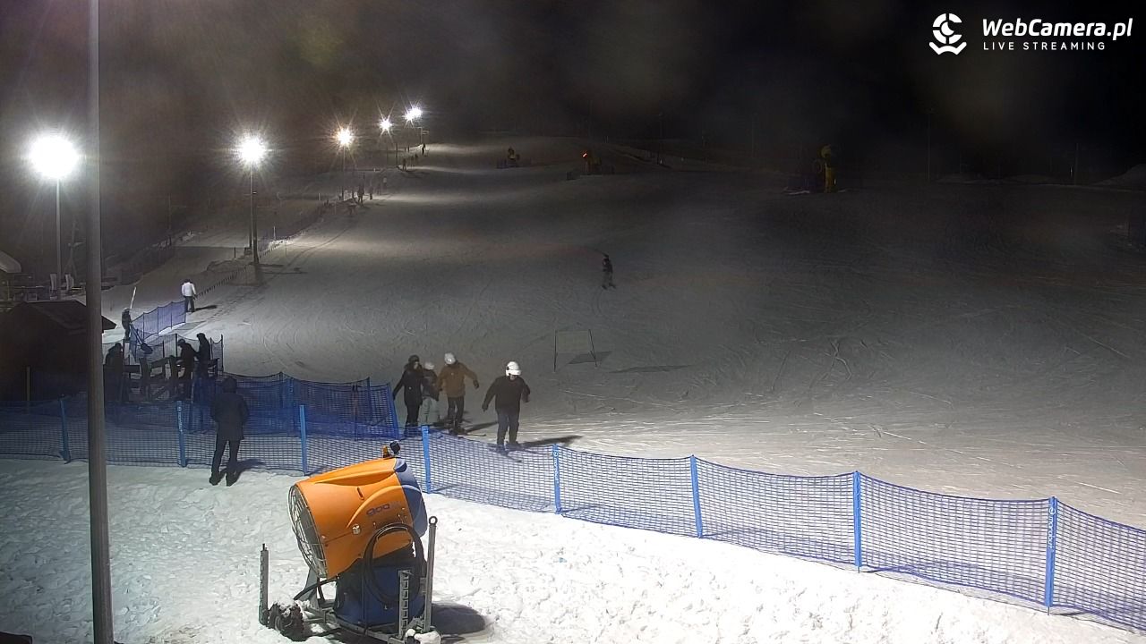 RYBNO -ski - 03 luty 2026, 17:42