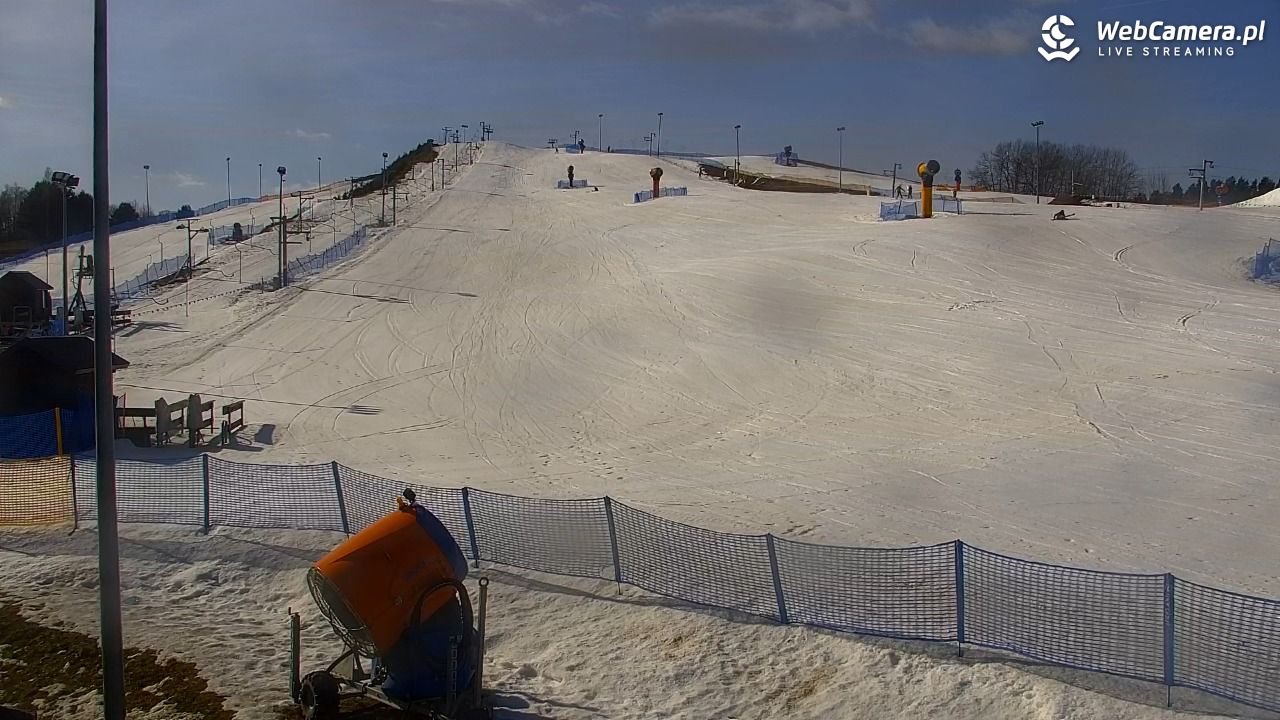 RYBNO -ski - 04 marzec 2026, 13:05