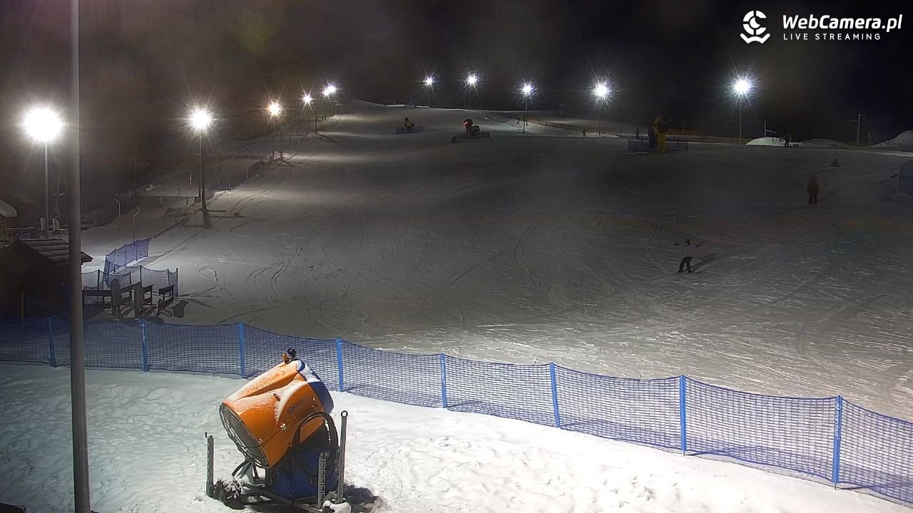 RYBNO -ski - 04 luty 2026, 19:43