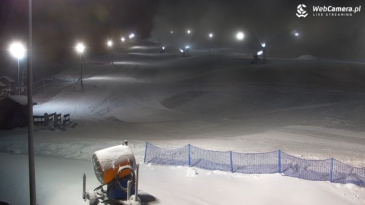 RYBNO -ski - 01 styczeń 2026, 01:30