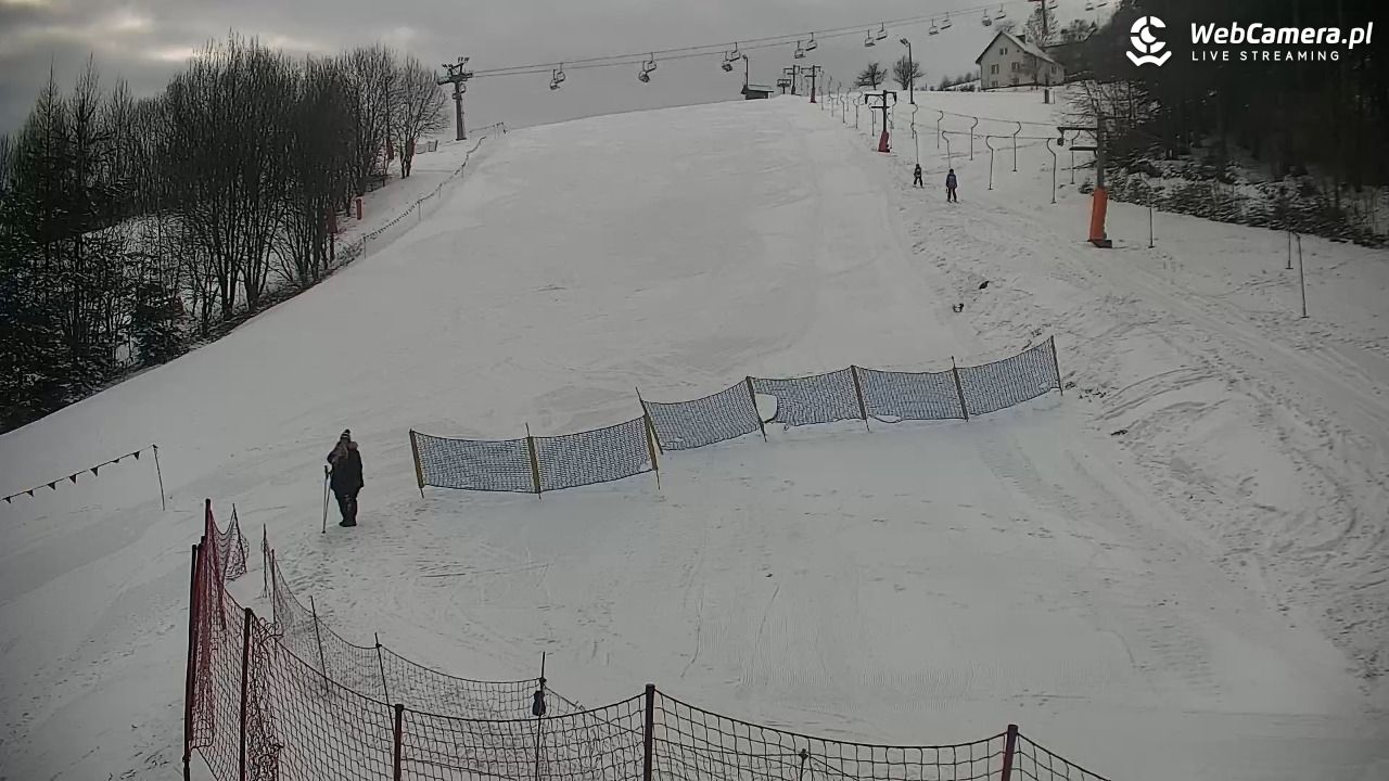 RYTER-ski Raj - 17 luty 2026, 09:36