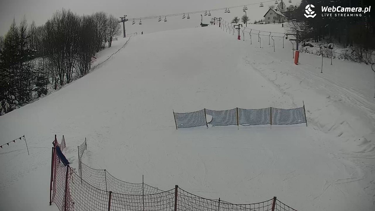 RYTER-ski Raj - 14 styczeń 2026, 14:47