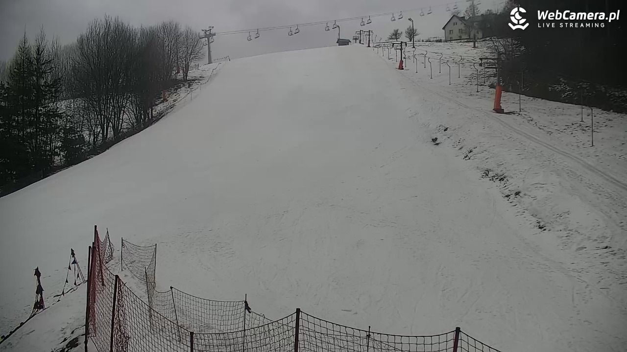 RYTER-ski Raj - 23 luty 2026, 09:28