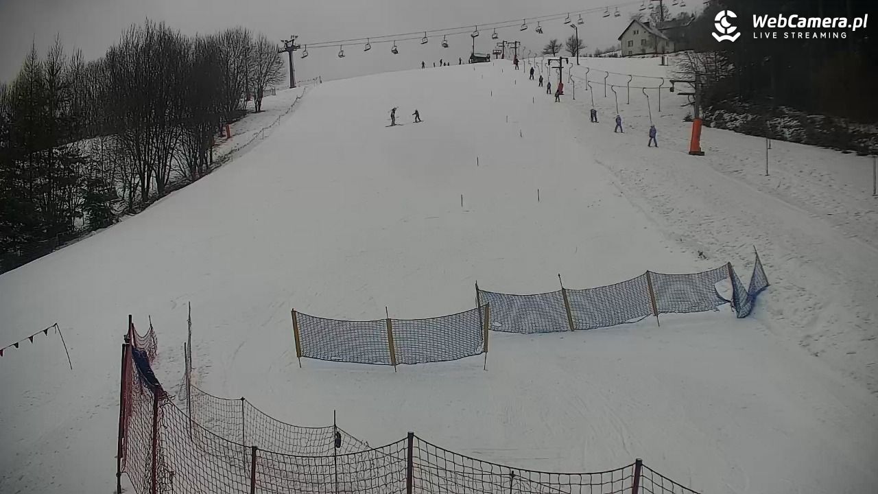 RYTER-ski Raj - 30 styczeń 2026, 10:29