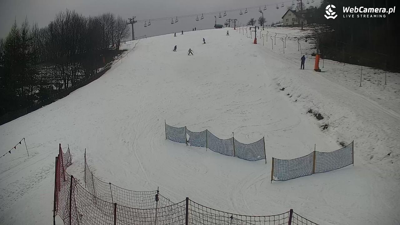 RYTER-ski Raj - 08 luty 2026, 14:56