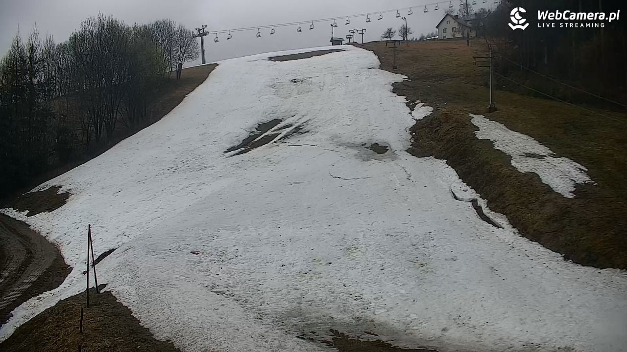 RYTER-ski Raj - 17 marzec 2026, 13:47