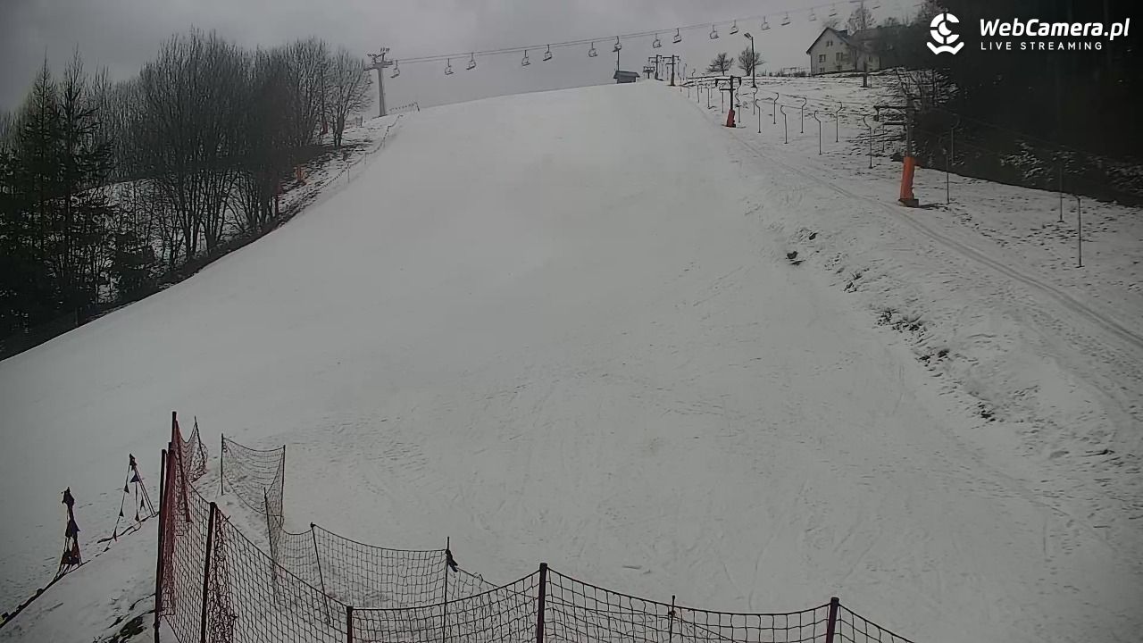 RYTER-ski Raj - 23 luty 2026, 09:28