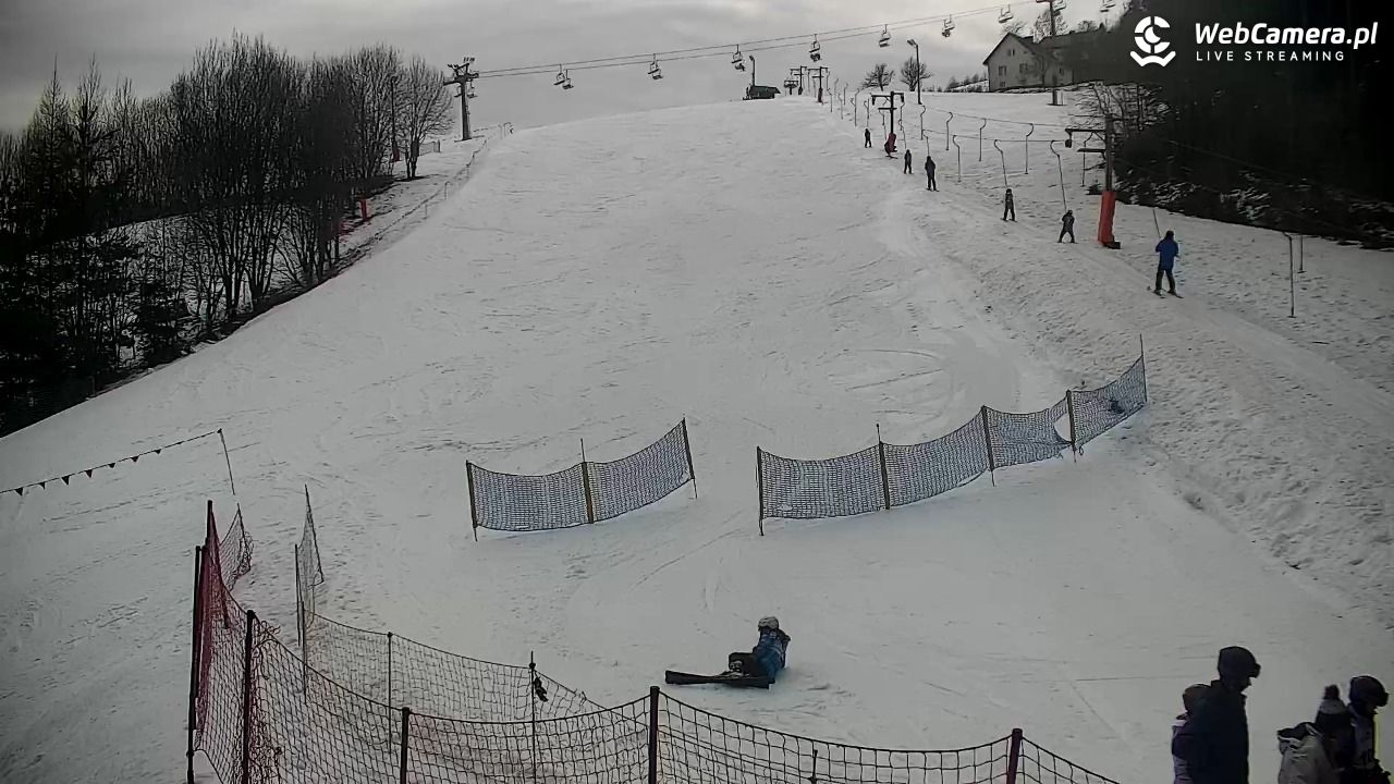 RYTER-ski Raj - 05 luty 2026, 10:08