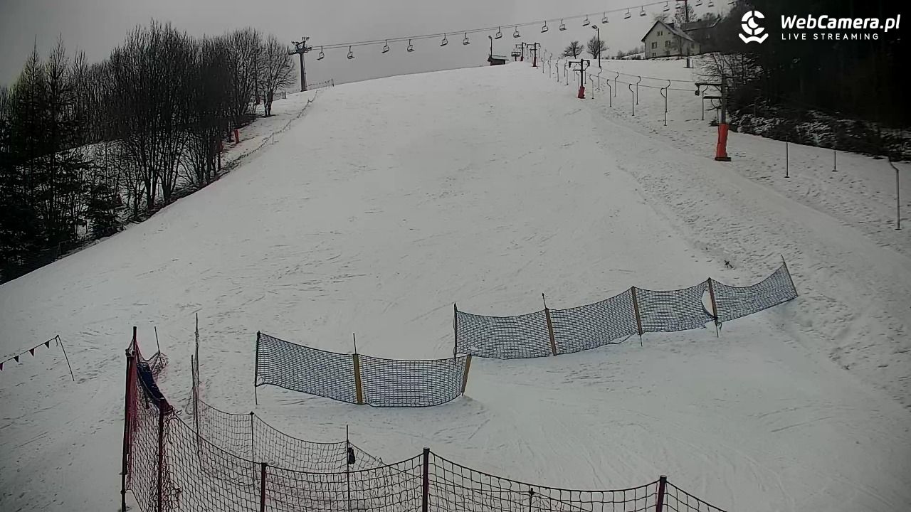 RYTER-ski Raj - 30 styczeń 2026, 15:41