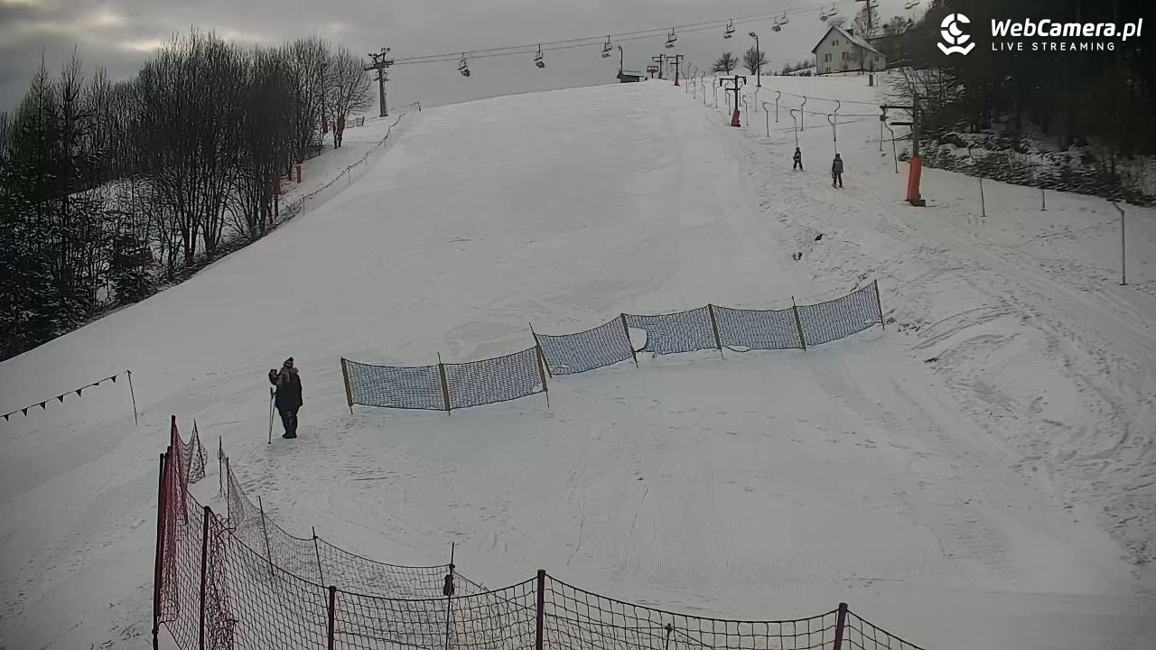 RYTER-ski Raj - 17 luty 2026, 09:36